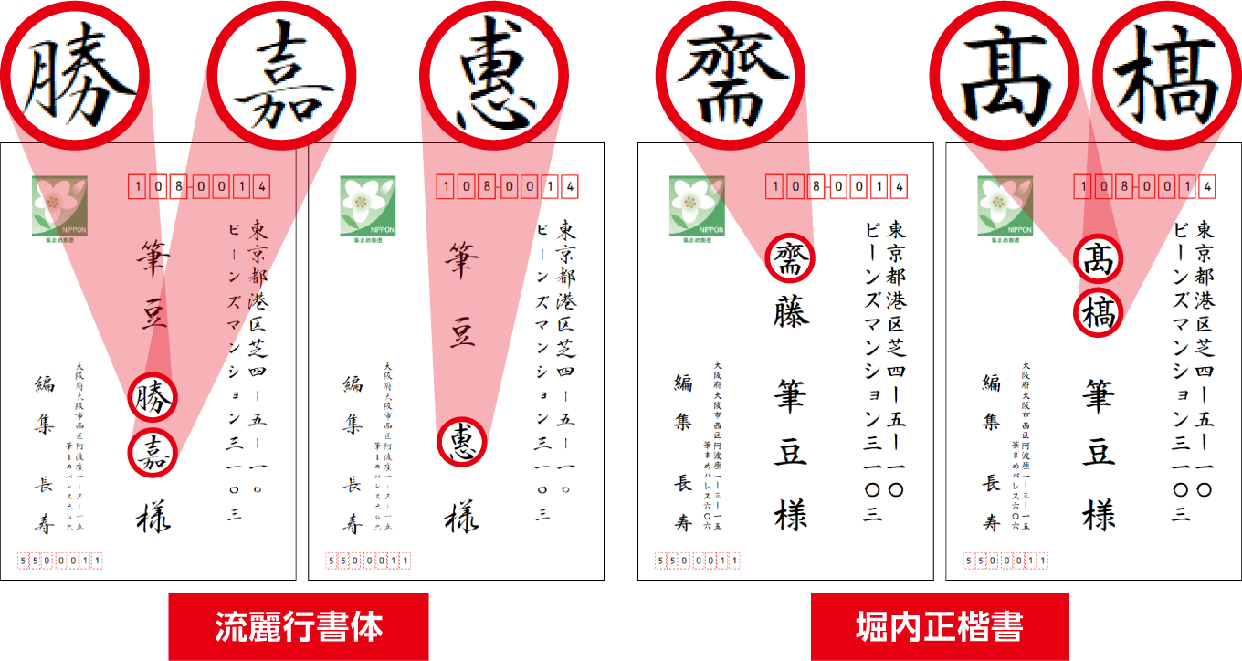 宛名 住所録 はがき 住所録ソフト 筆まめver 28 オールシーズンパック はがき 封筒 宛名印刷 住所録 製品情報 筆まめネット 宛名 住所録 はがき 住所録ソフト 筆まめver 28 オールシーズンパック はがき 封筒 宛名印刷 住所録 製品情報 筆まめネット