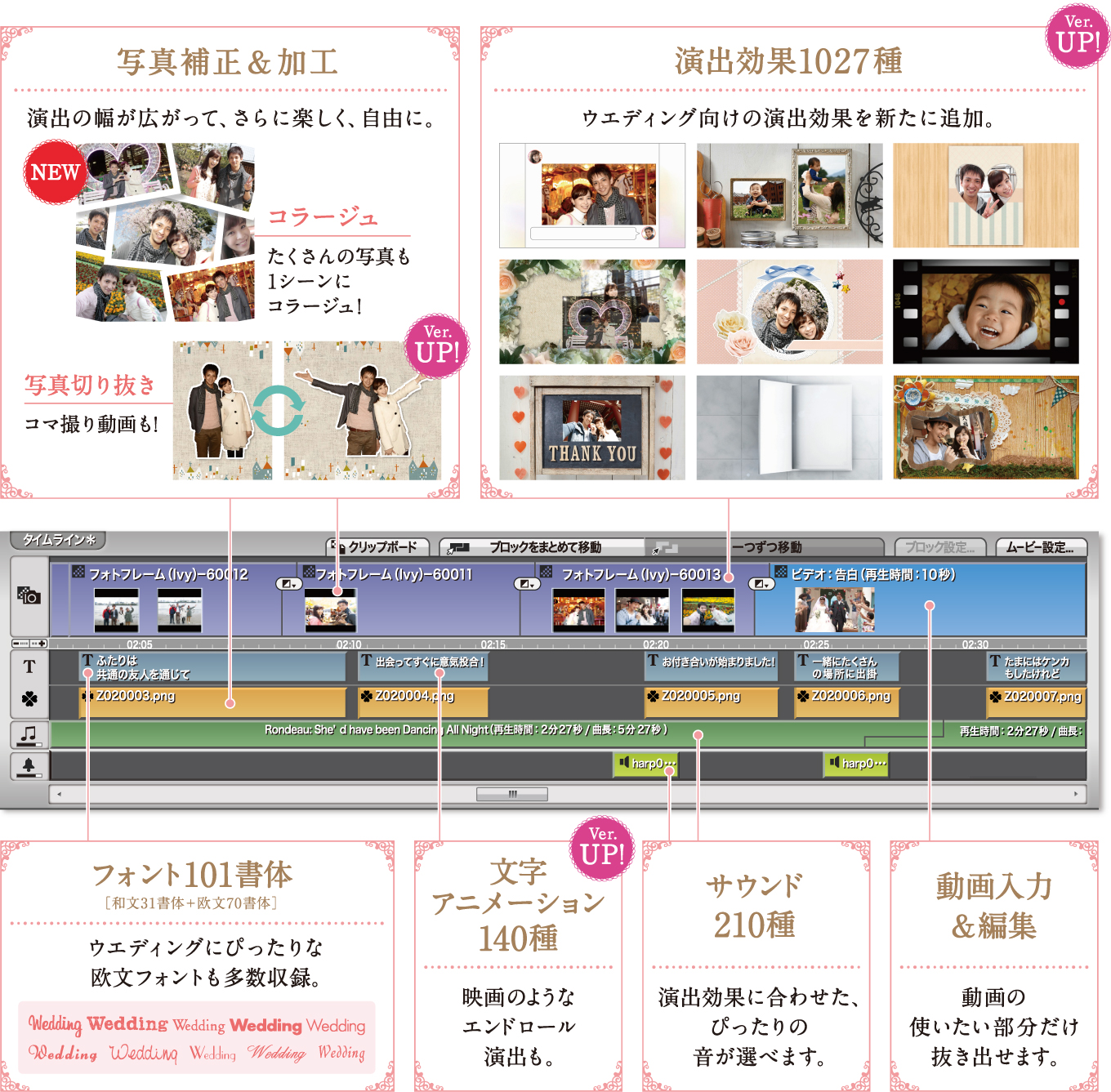 デジカメde ムービーシアター7 Wedding ウェディング演出 製品情報 筆まめネット