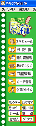 �m�O���t�n�{�^�����N���b�N����摜