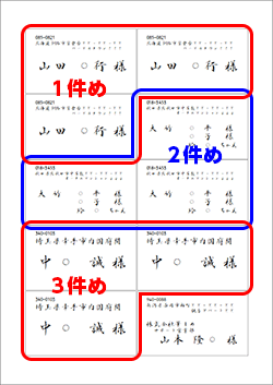 住所録ファイルの全ての宛名を、ラベル3枚分ずつ印刷する場合